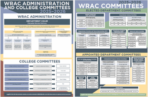 thumbnail image of two posters side-by-side